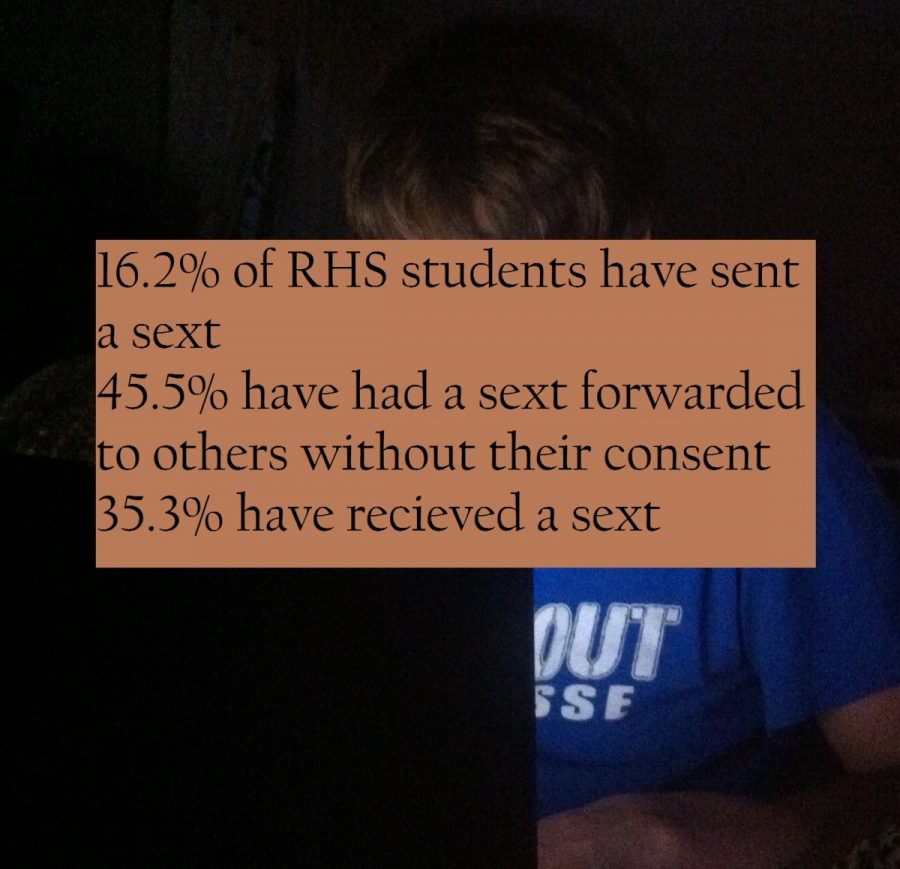 Sexting%3B+Teens+Face+Harsh+Consequences+of+Explicit+Messaging