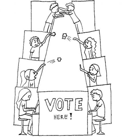 Poli-Ticks Me Off: Childish Name Calling in Election, Results in Present Day Mudslinging