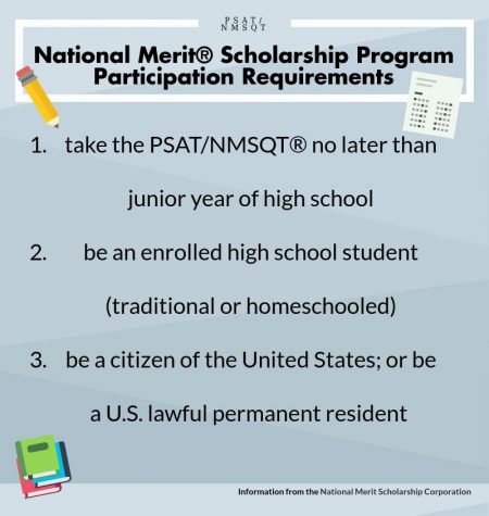 Students Commended for High Scores on National Merit Scholarship Qualifying Test