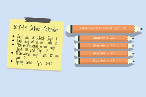 2018-19 School Calendar Finalized