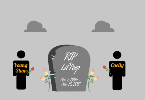 Death of Lil Peep Inspires RHS Artists