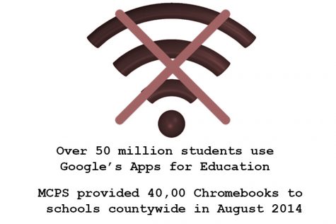 Slow WiFi Curbs Chromebooks