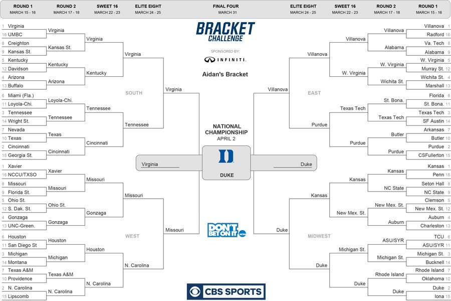 Bramis+Bracket