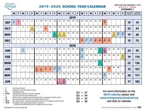 BOE Extends 2020 Spring Break in Unanimous Vote