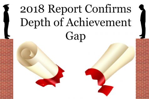 Report Finds that MCPS Fails to Support, Prepare Latino Students