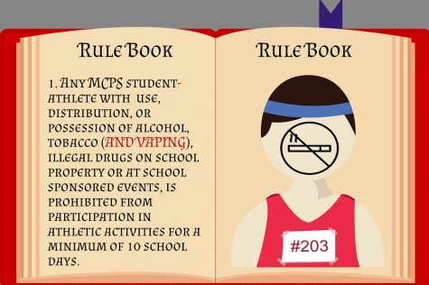 MCPS updated their athletic guidelines to include vaping. Now any student athletes caught vaping will face the same consequences as if they were caught smoking.
