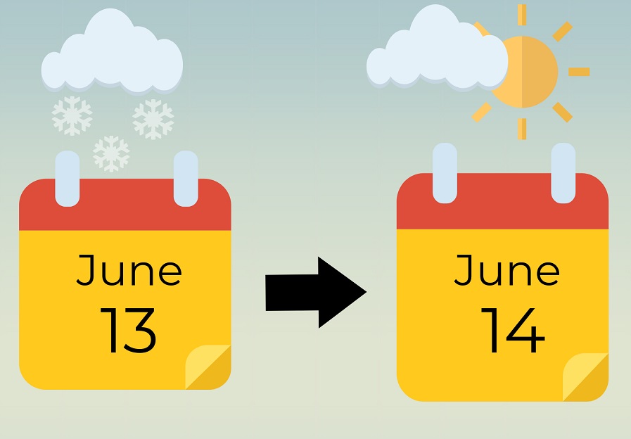 After a strong if inclement weather days caused by ice and snow, MCPS extended the school year from June 13 to June 14.