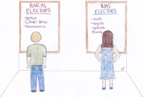 RHS Needs More Elective Choices