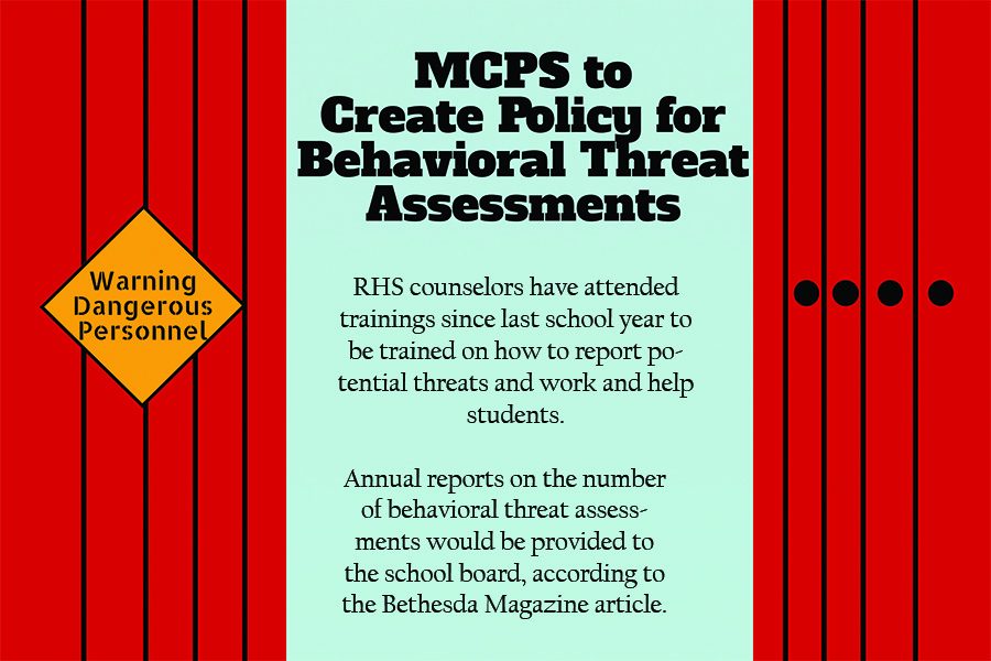 MCPS To Create Policy for Behavior Threat Assessments