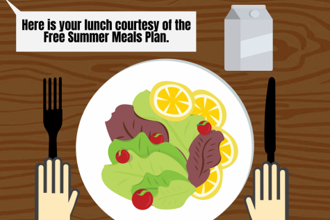 Free and Reduced Price Summer Meal Program Reaches More Students