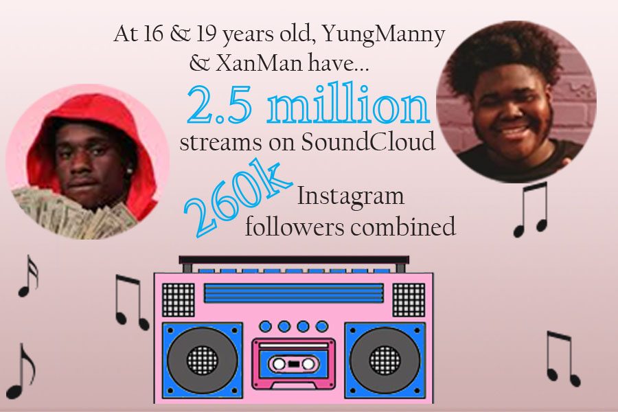 Local+musicians+YungManny+and+XanMan+are+making+big+names+for+themselves+at+young+ages+as+they+continue+to+release+new+music+and+gain+large+followings.+