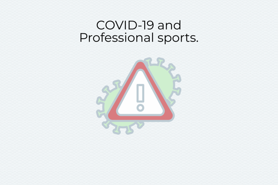 Covid-19+Spurs+Changes+in+Professional+Sports
