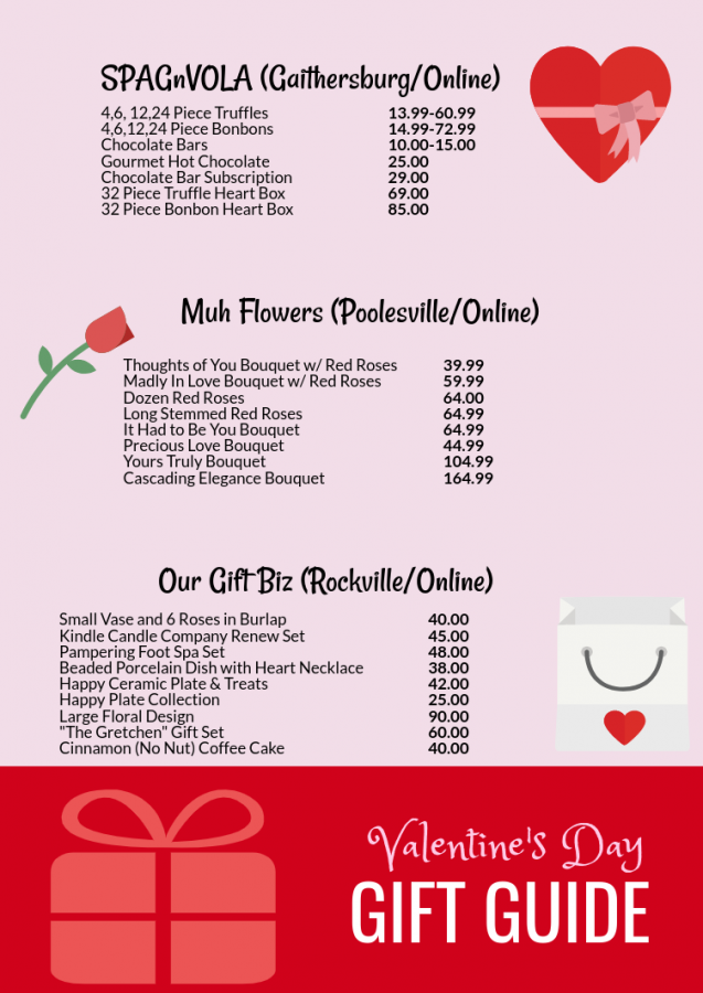 A Local Guide to Shopping Small This Valentines Day