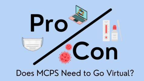 Pro/Con: Should MCPS Consider Return to Virtual Instruction?