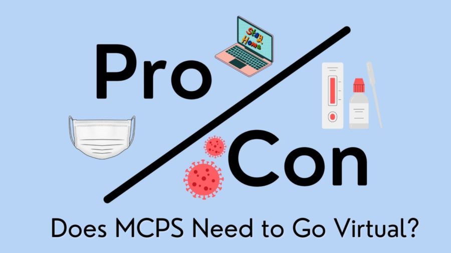 Pro%2FCon%3A+Should+MCPS+Consider+Return+to+Virtual+Instruction%3F