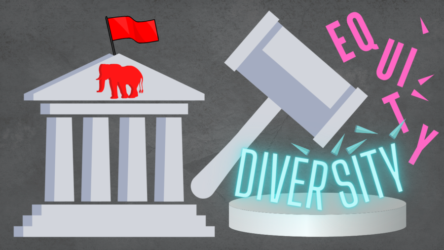 Supreme Court Threatens Diversity in Higher Education
