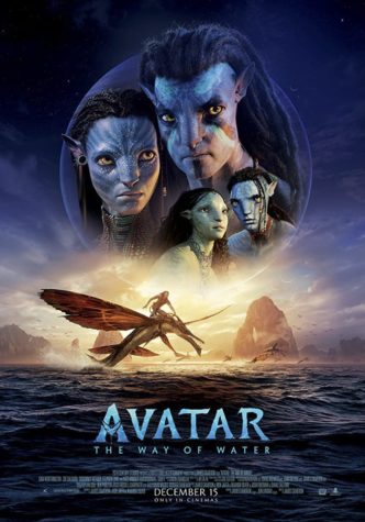 Promotional poster for Avatar: The Way of Water (2022).