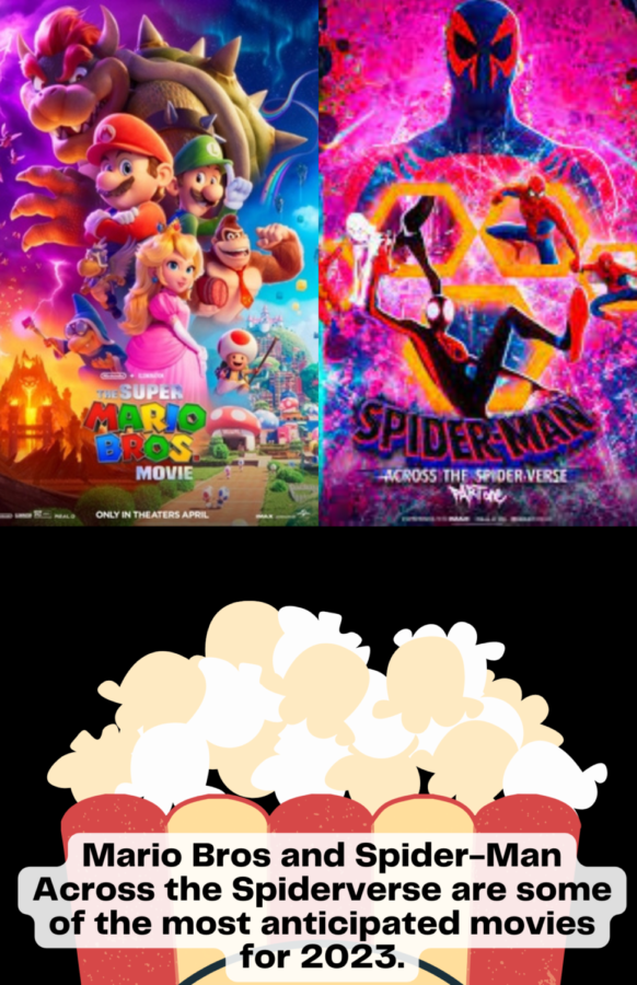 Movies graphic