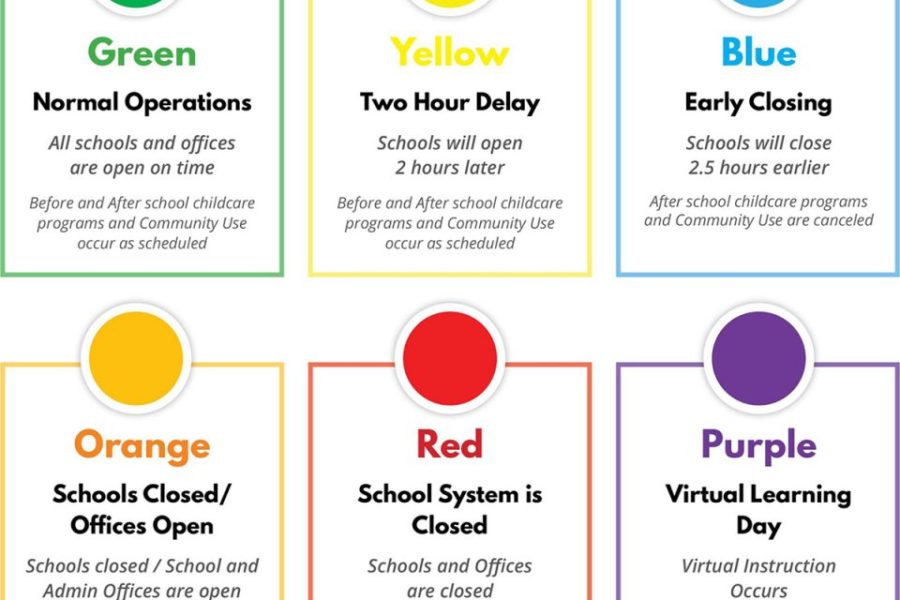 MCPS to use color coding to communicate school closures and delays.