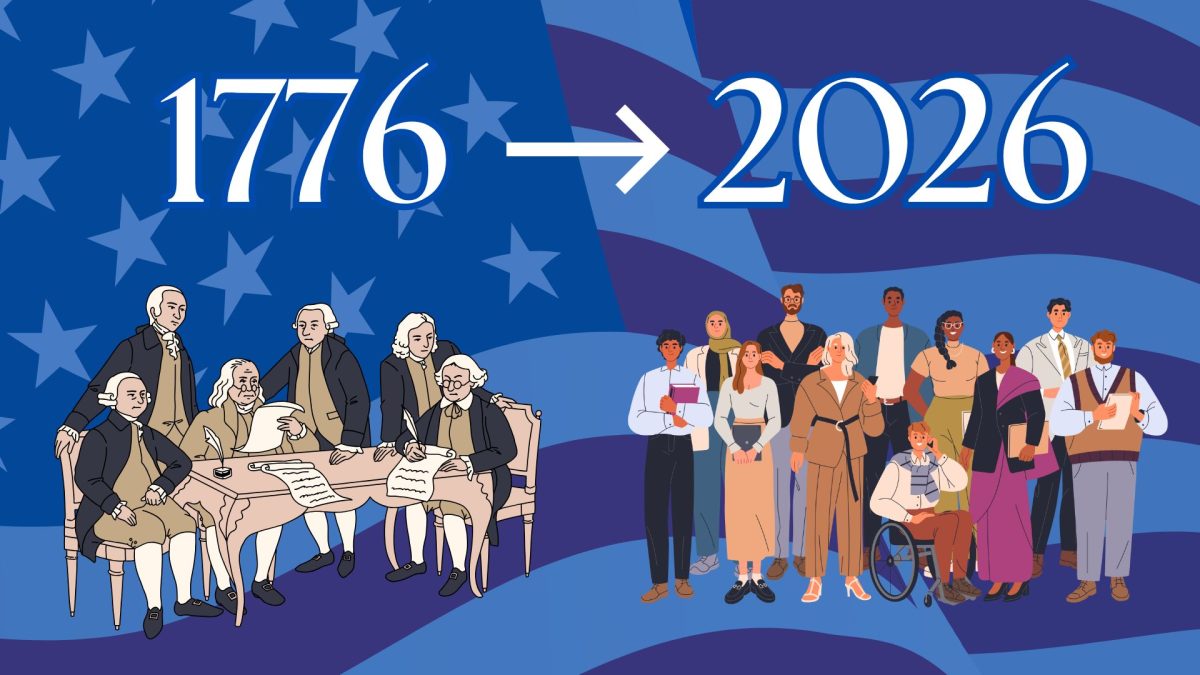 250 Years Later: Founding Principles Remain Unfulfilled Promises